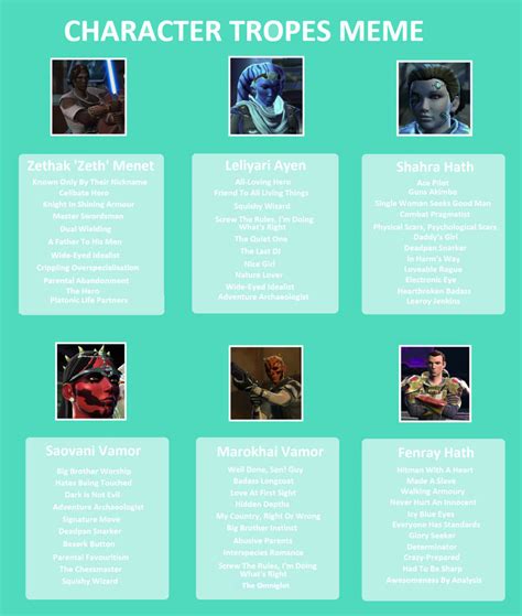 swtor tropes